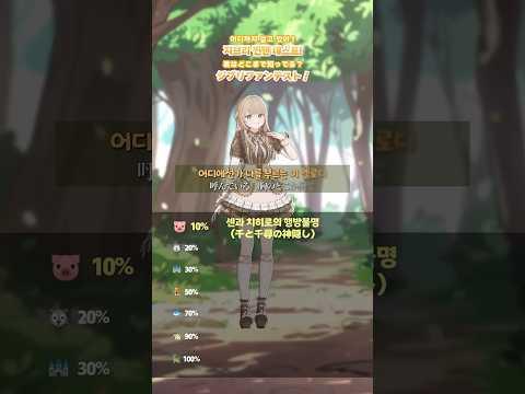 지브리 메들리!🎶 어디까지 알고 있나요? (Kor.ver) 썸네일